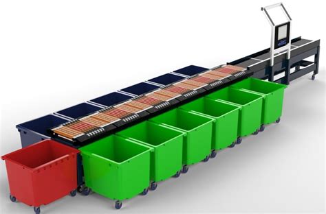 esort|eSort Poly bag sorter for omnichannel fulfillment and zone ...